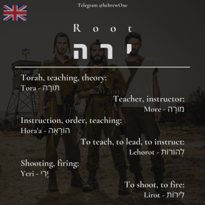 torah__teaching__theory_